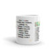 Learn the 20 first periodic elements, mug, center