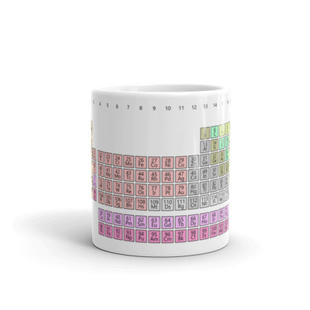 Get the periodic table in your brain